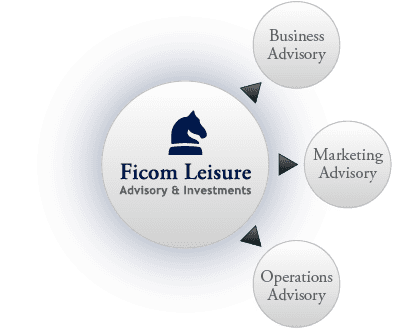 Ficom Leisure Business Advisory